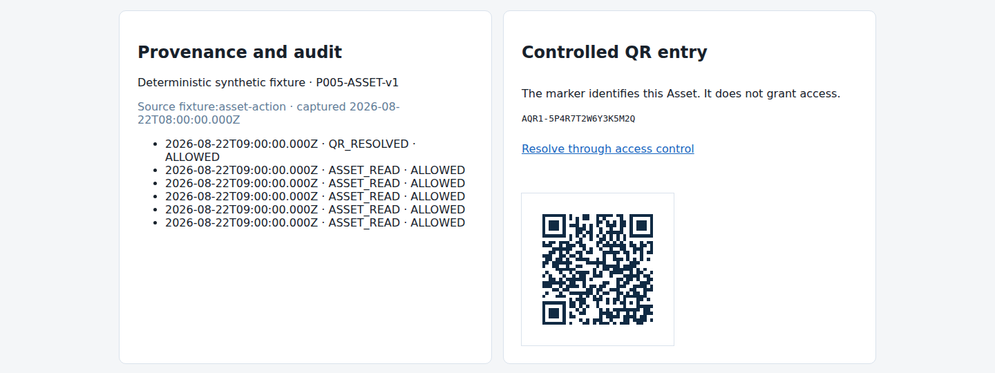 Synthetic Asset Record showing fixture provenance, allowed QR and Asset access audit events, and the controlled QR marker