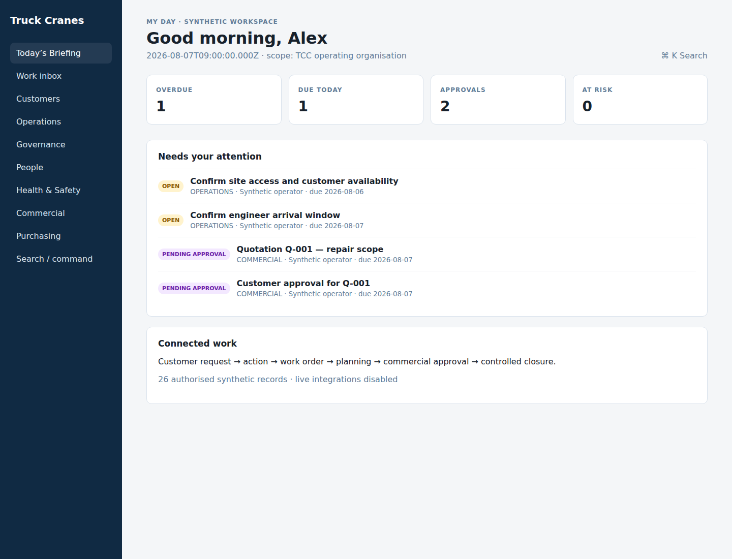 Briefing interface