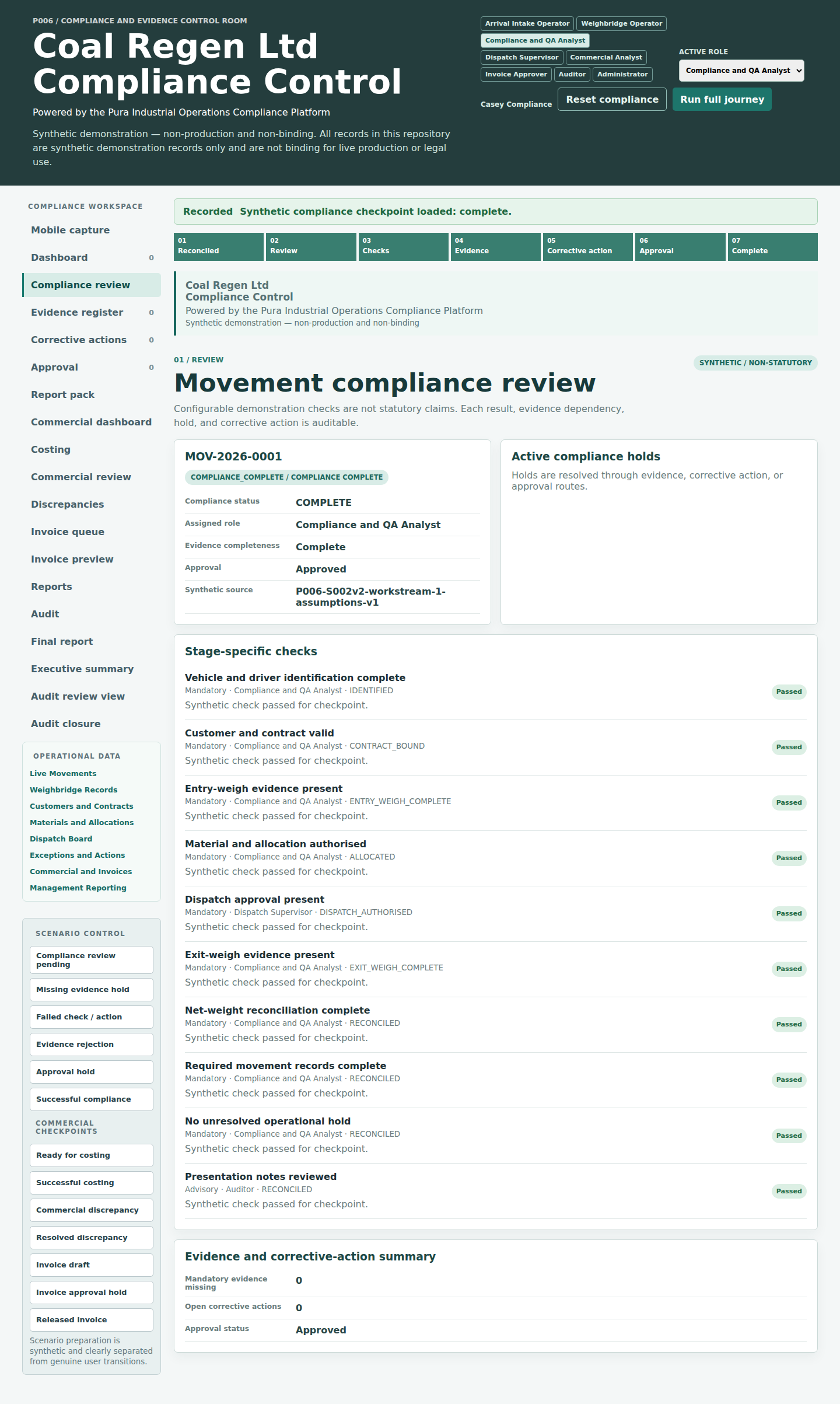 Synthetic compliance review interface showing controlled inspection checks and results