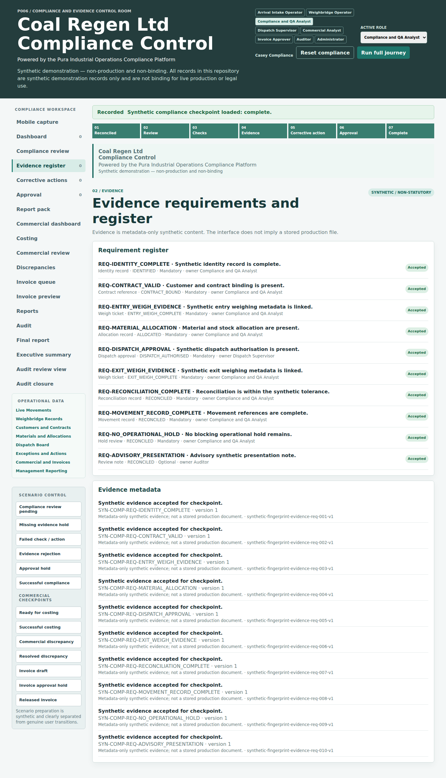 Synthetic evidence register showing evidence requirements, status and supporting context
